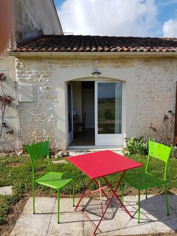 Le Domaine De Bellevue Bed & Breakfast Tanzac Exterior foto